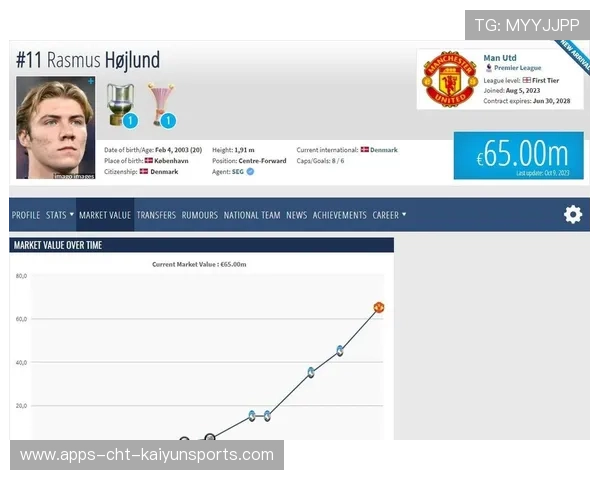 巴黎准备收购英超天才前场，揭开欧洲转会市场新篇章